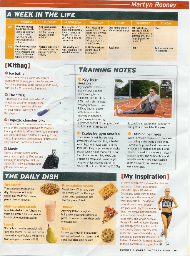 Runners World kitbag feature
